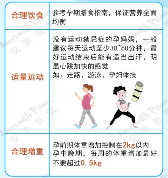 学好这四招，顺产soeasy!
