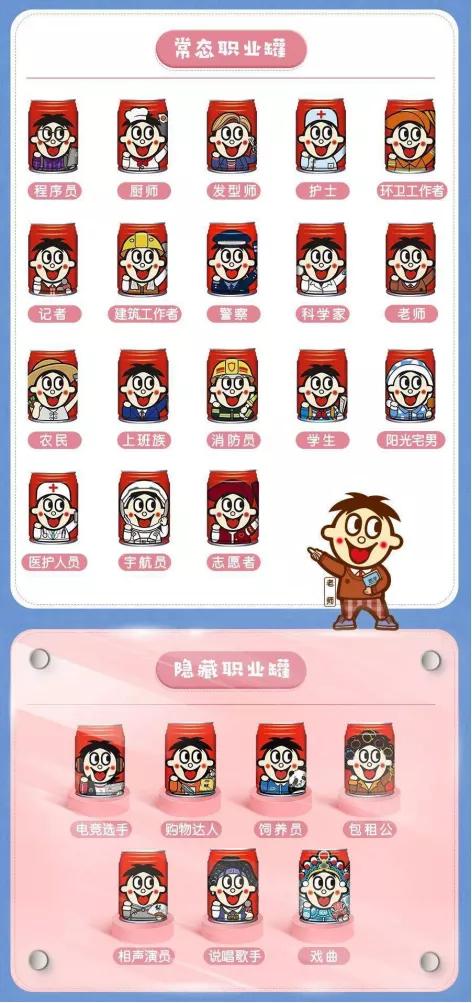 旺仔职业盲盒集齐有多少钱,旺仔牛奶盲盒职业版