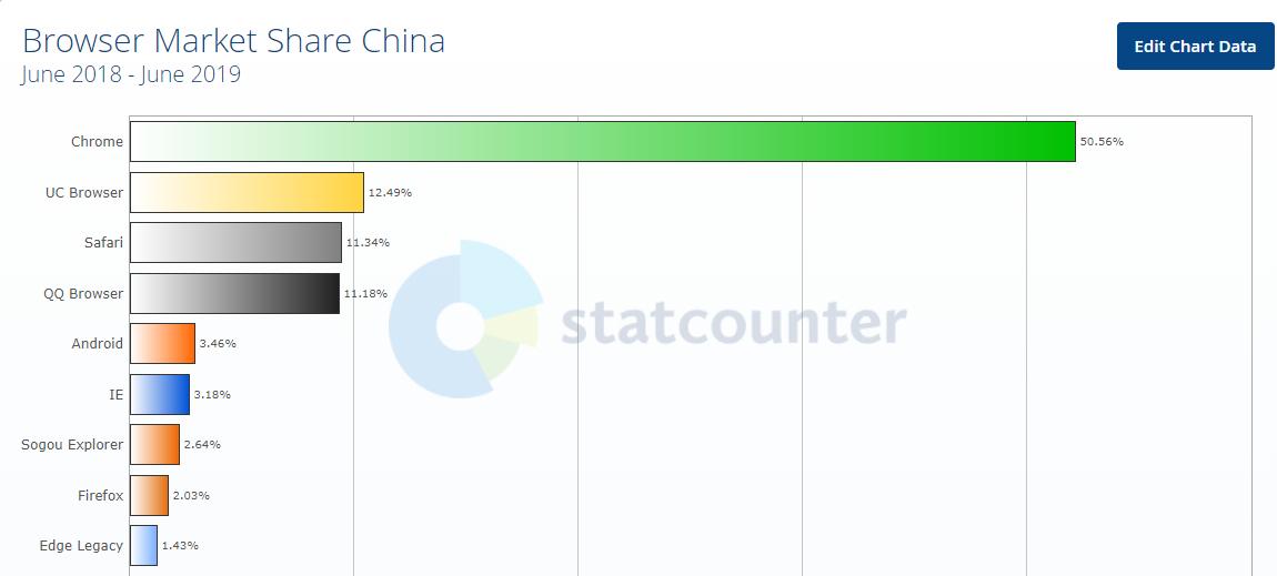 *载下**的附件名总乱码？你该去读一下RFC文档了