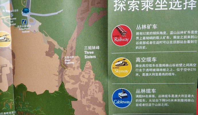 初游澳洲，从冬天飞往夏天——悉尼蓝山+墨尔本大洋路7天经典路线