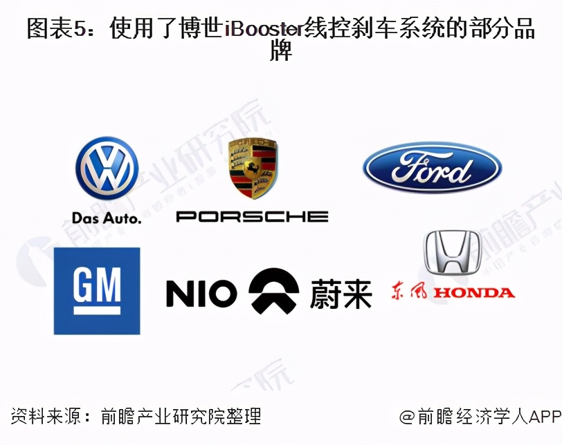 特斯拉出现过多少次刹车失灵,最新特斯拉高速测试刹车失效事件
