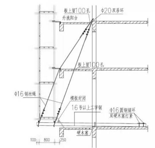 悬挑脚手架搭设安全标准化做法3d,花篮悬挑脚手架和普通悬挑脚手架