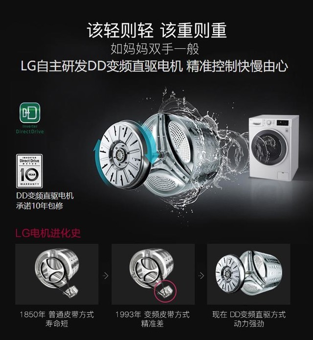 dd直驱洗衣机15公斤,dd直驱洗衣机推荐西门子