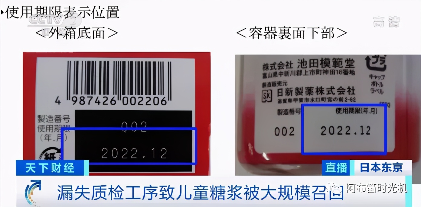 紧急召回的清热解毒口服液,儿童止咳糖浆紧急召回