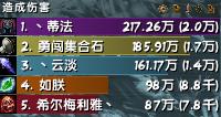 魔兽世界猫德史诗打法,魔兽世界9.05猫德大秘境攻略
