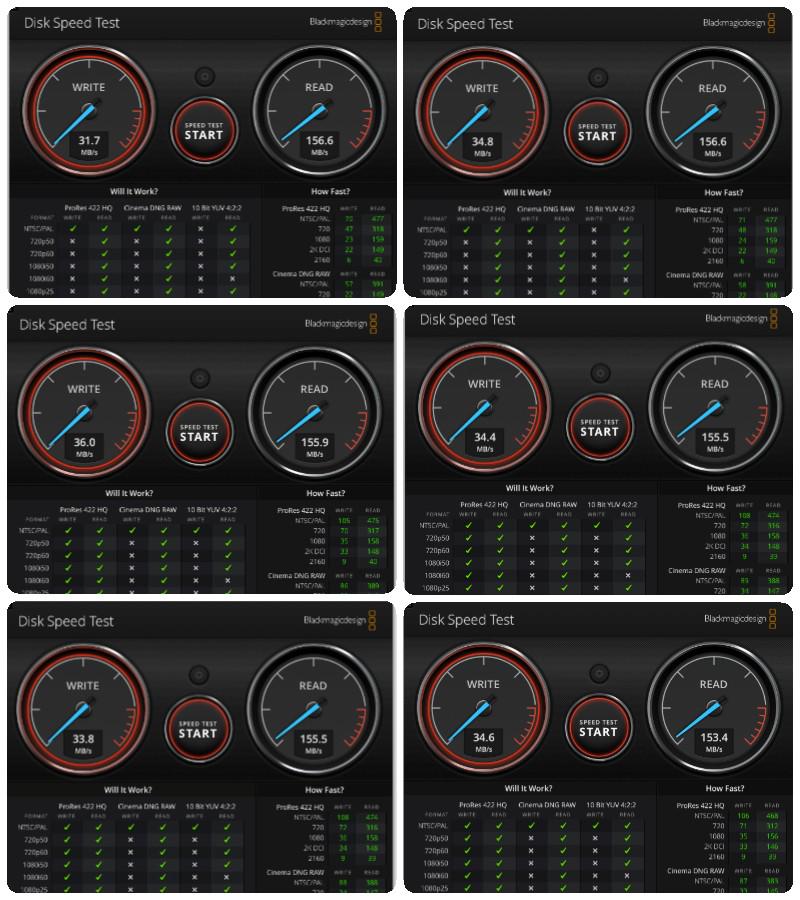 MacBook廉价扩容方案？闪迪至尊高速酷邃USB3.0闪存盘