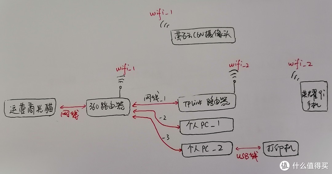 戒掉网瘾专心领会的软件,戒掉网瘾课程