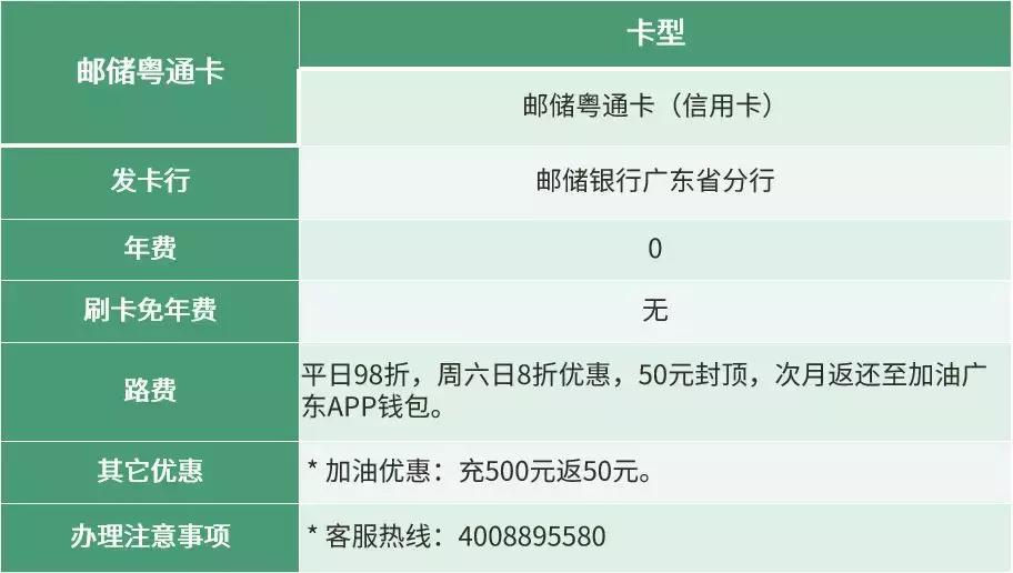 免费的东西开始收费,免费小玩意