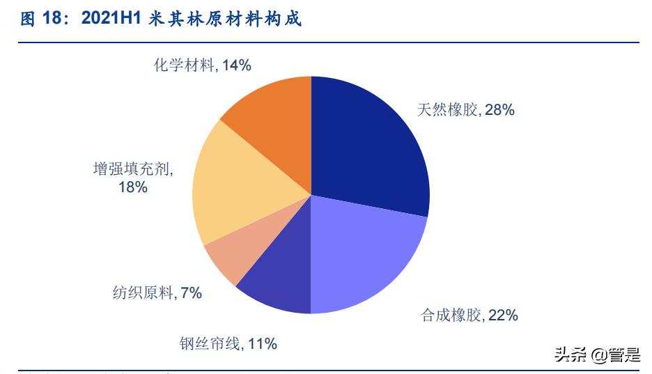 赛轮轮胎魔鬼三角,赛轮液体黄金轮胎发布会
