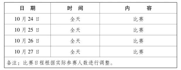 军运会武汉几个比赛场馆,武汉军运会比赛项目共是多少个