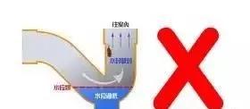 气溶胶的防范方法,四个小妙招预防气溶胶