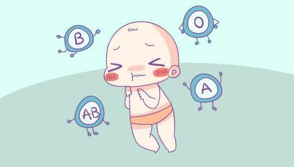 父母是这2种血型孩子智商会更高,小孩哪种血型最聪明