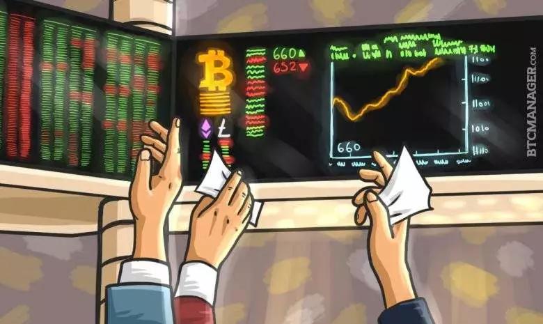 每天学点金融知识音频,远期合约和期货合约