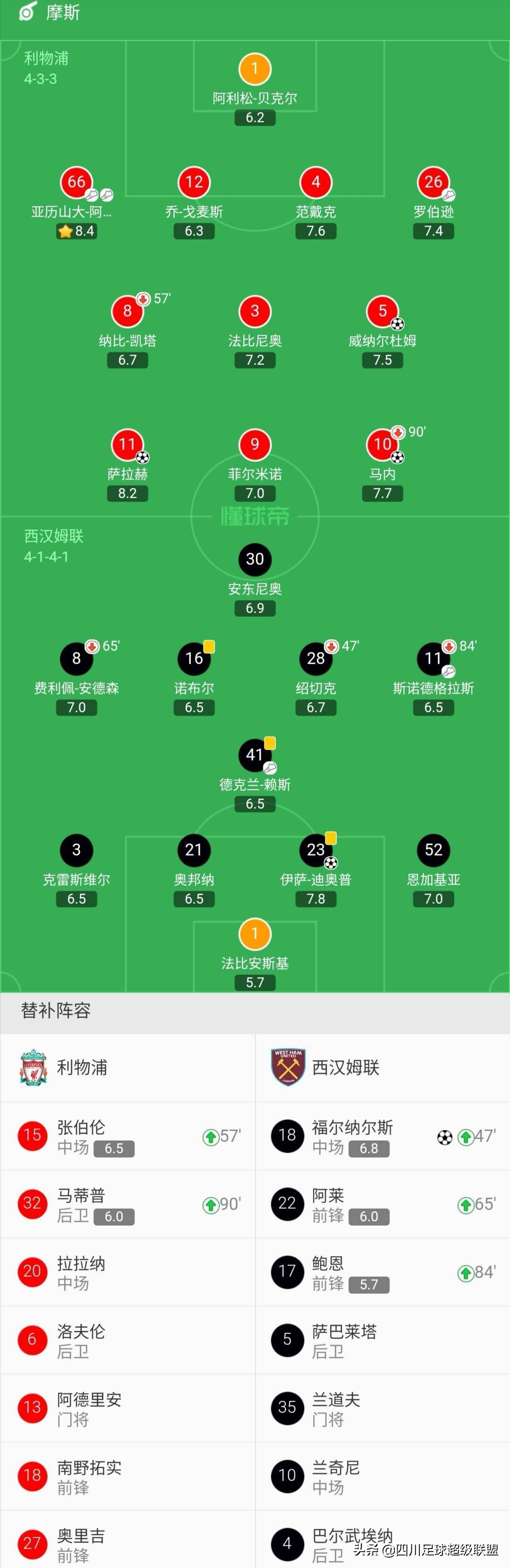 郜林转会深圳佳兆业,深圳佳兆业足球队名单郜林