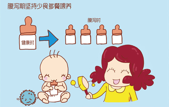 宝宝拉稀水便是怎么回事,宝宝拉稀水快速解决方法