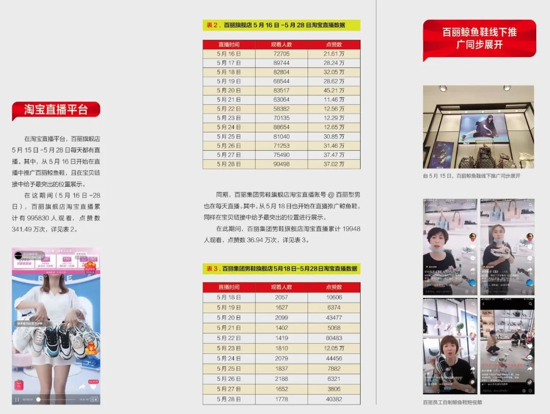 向百丽领会如何打造超级爆款鞋？|上新