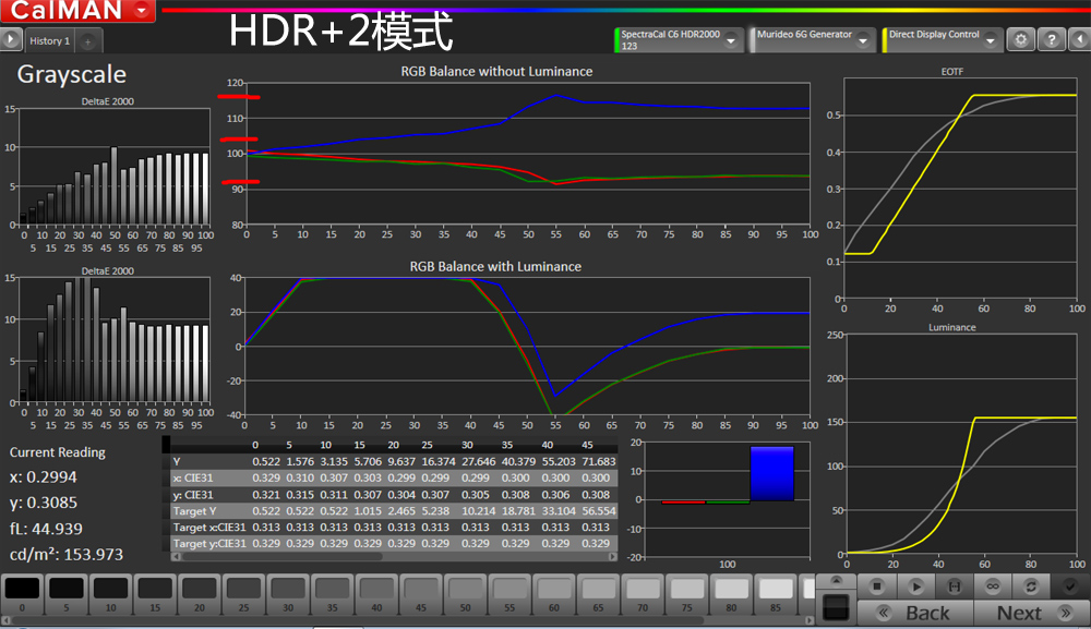 夏普xvqz433a4k投影机评测,夏普投影机xv-qz430a