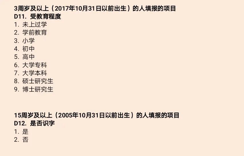 人口普查调查表,人口普查长表一定要填写么
