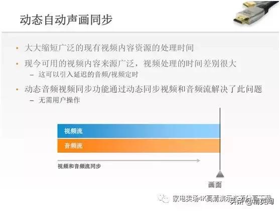 hdmi2.0增强模式,hdmi2.0和hdmi1.4哪个更清晰
