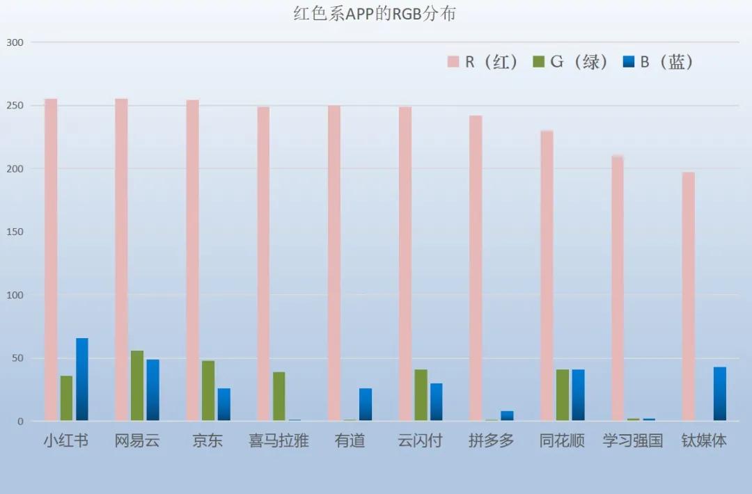 抖音软件的图标有几种颜色,抖音app图标粉红色