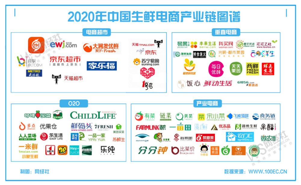 线上与线下之争解析,线上和线下该如何抉择