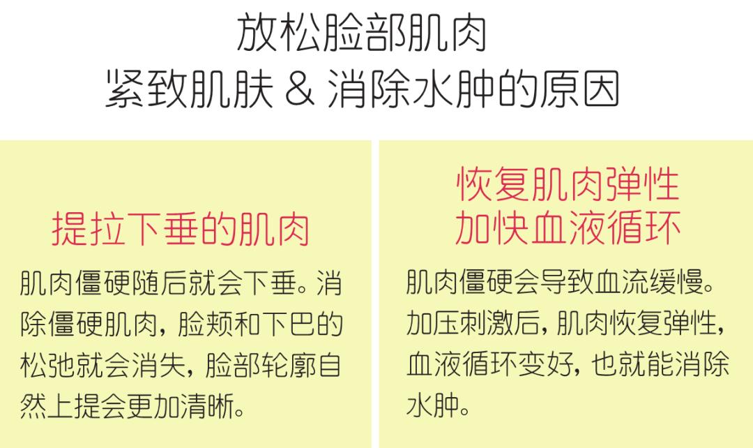 2021级高校新生年龄数据,高校平均脸