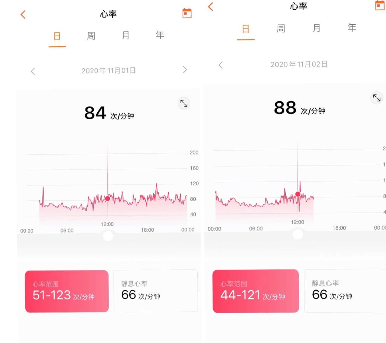 华为智能手环b6详细功能,华为手环b6评测及连接教程