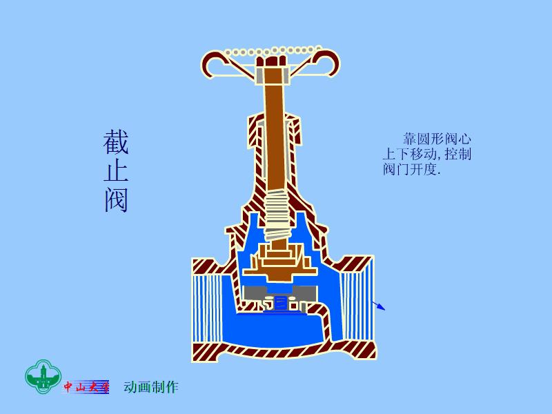 100套机械、化工、热能设备原理动画免费获取，总有你需要的