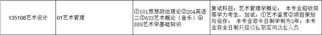 新文道专科考研,2024考研新增数学专业院校