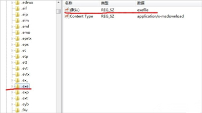 win7双击桌面图标无反应,win7电脑图标双击点不开怎么办