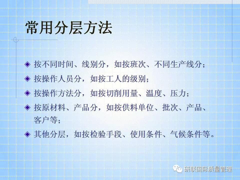 不懂ppt还敢做项目,不懂pr也可以领会ae制作吗