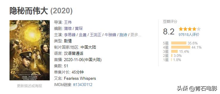 秘密而伟大在线免费播放央视,秘密而伟大收视率破1