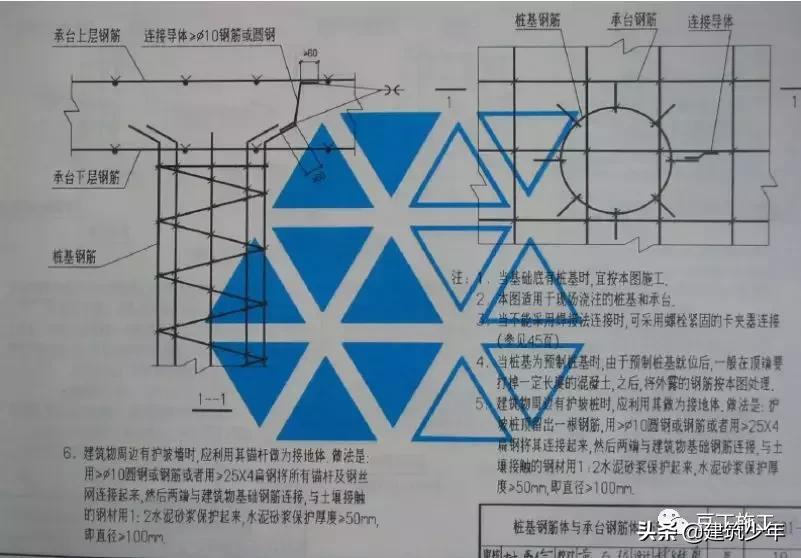 水电预埋施工的详细步骤,工地水电前期预埋和后期施工