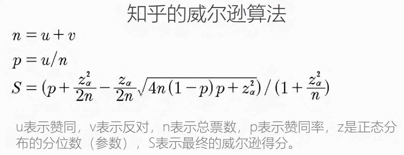 陈皮的商业运作模式,陈皮讲运营