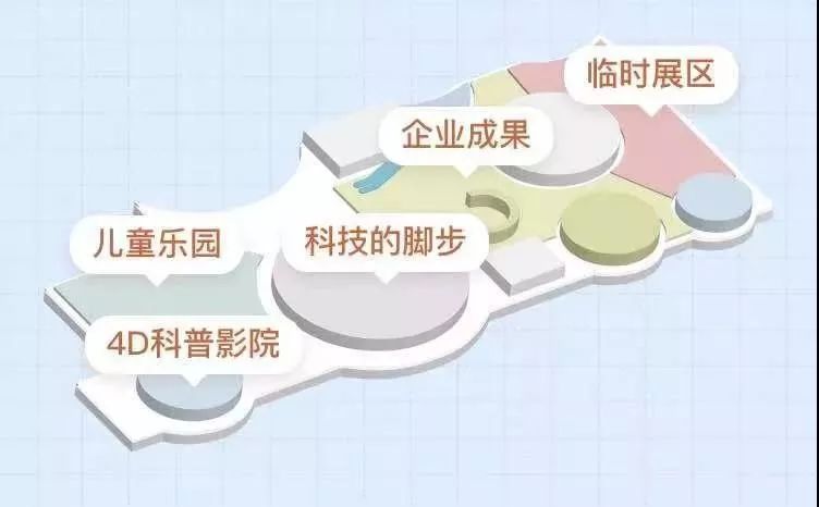 科技馆天津科技馆,天津科技馆有什么知识