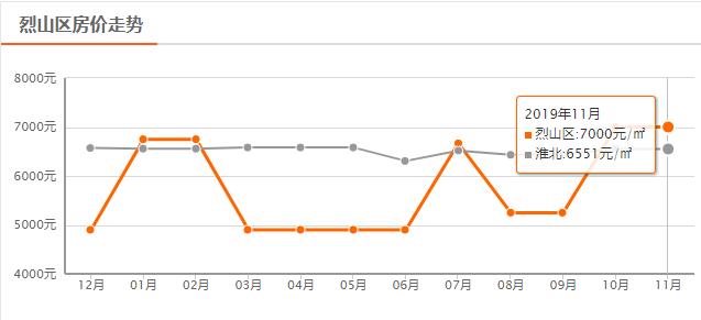 澶墡蹇冧簡鑾悕鐨勫績閰稿姫鍔涙椿涓嬪幓,娣寳50涓囦拱鎴跨殑蹇冮吀