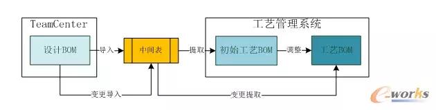 陕鼓动力碳中和,陕鼓动力氢能源布局