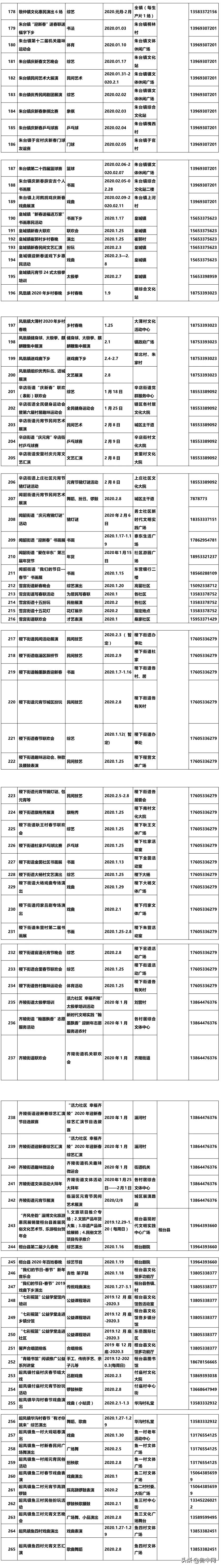 山东淄博花灯灿烂迎元宵,淄博元宵夜花灯节