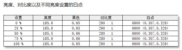 灵越小机箱测评,灵越中正评测