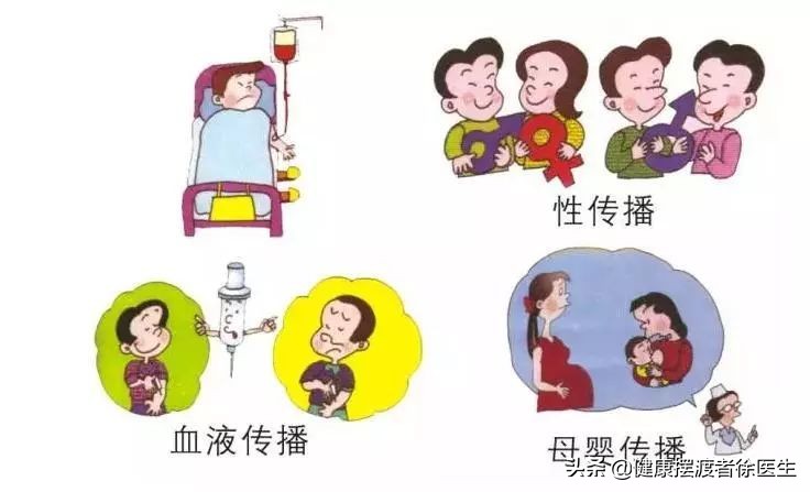 关于艾滋病的了解视频,一起了解艾滋病你应该知道的