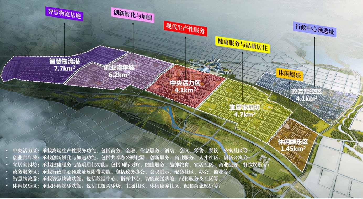 唐山西部经济区规划,唐山未来最具潜力片区