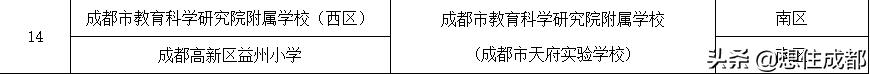 学区碾压地段，一街之隔，差价10000