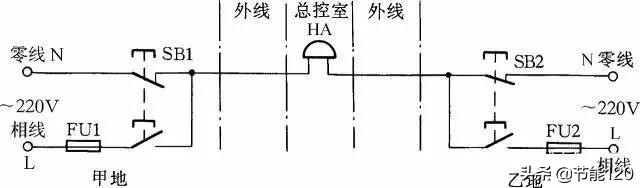 潜水泵自动控制接线图和原理图,自动控制接线图讲解