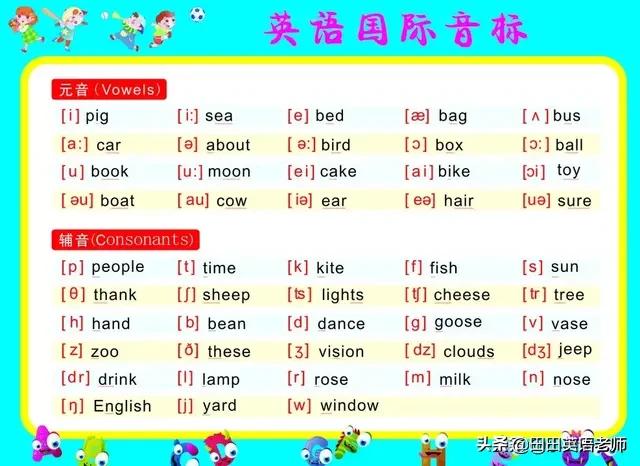 48个英语音标发音表图片大全,音标发音48个口型