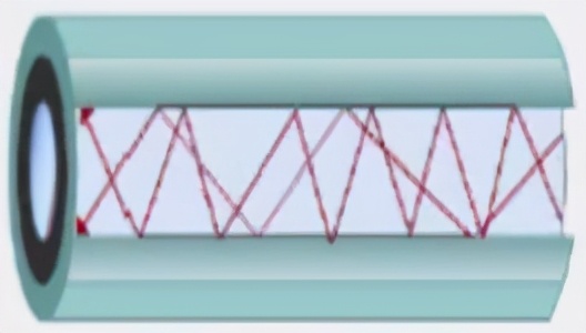 48口千兆交换机需要多少个光模块,怎么知道交换机有三层功能