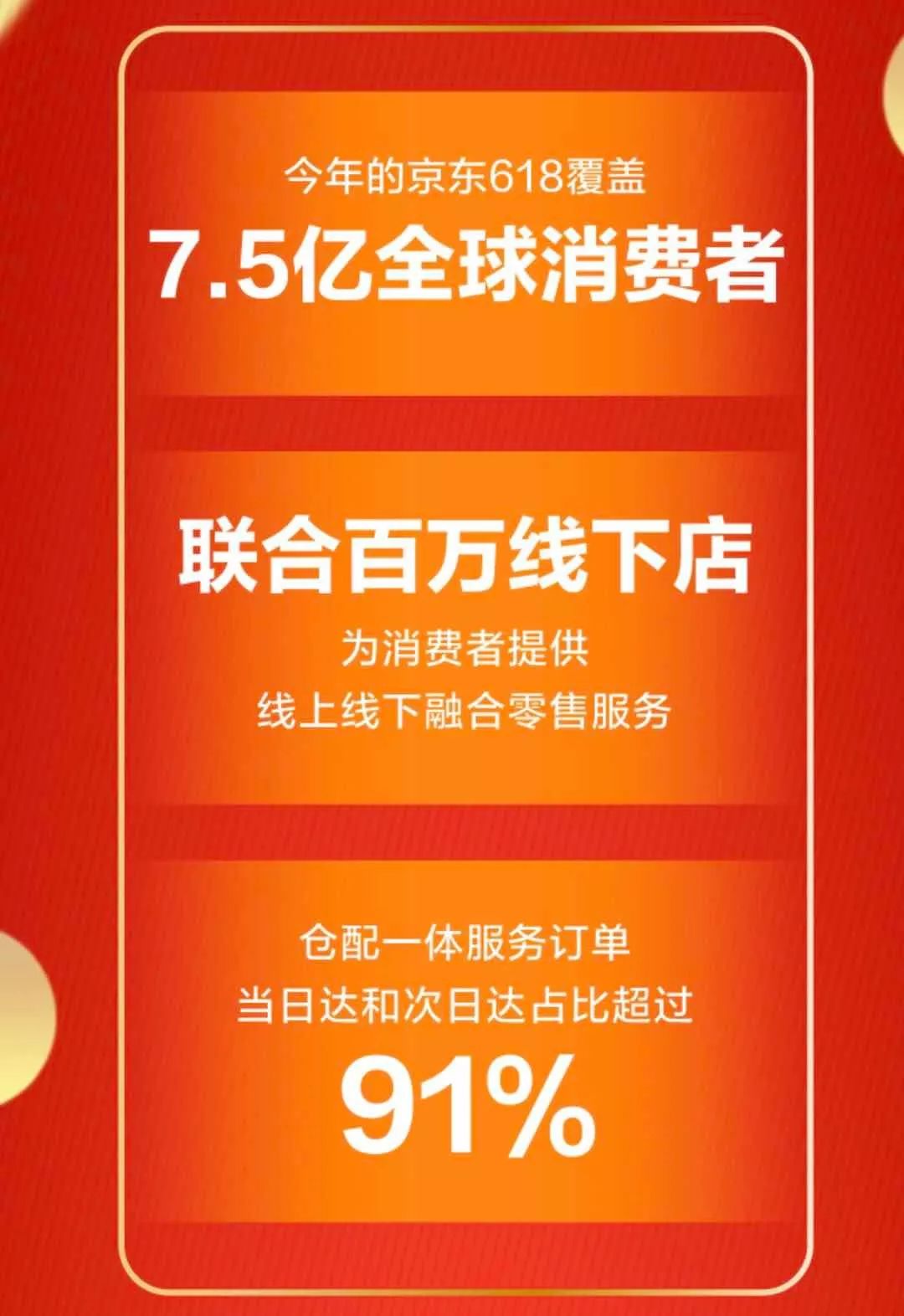 京东618为什么这么强劲,京东618为什么那么抢眼