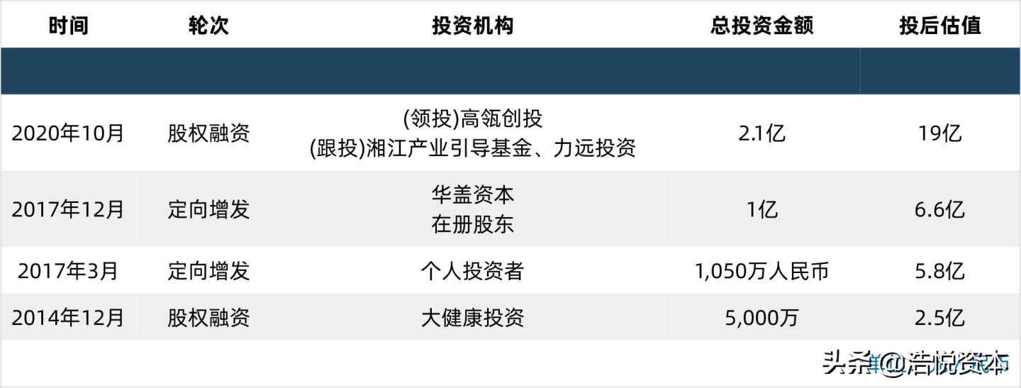 原料药产业新政策,国家对原料药的最新政策