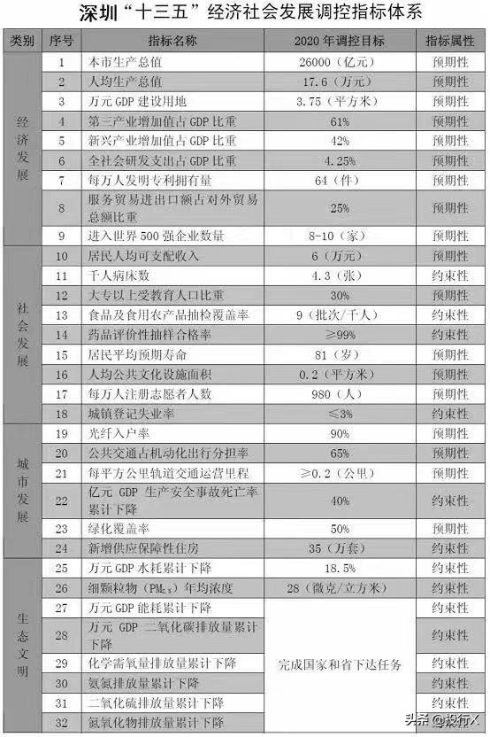 广东省最新上市公司,广东上市公司全国排名