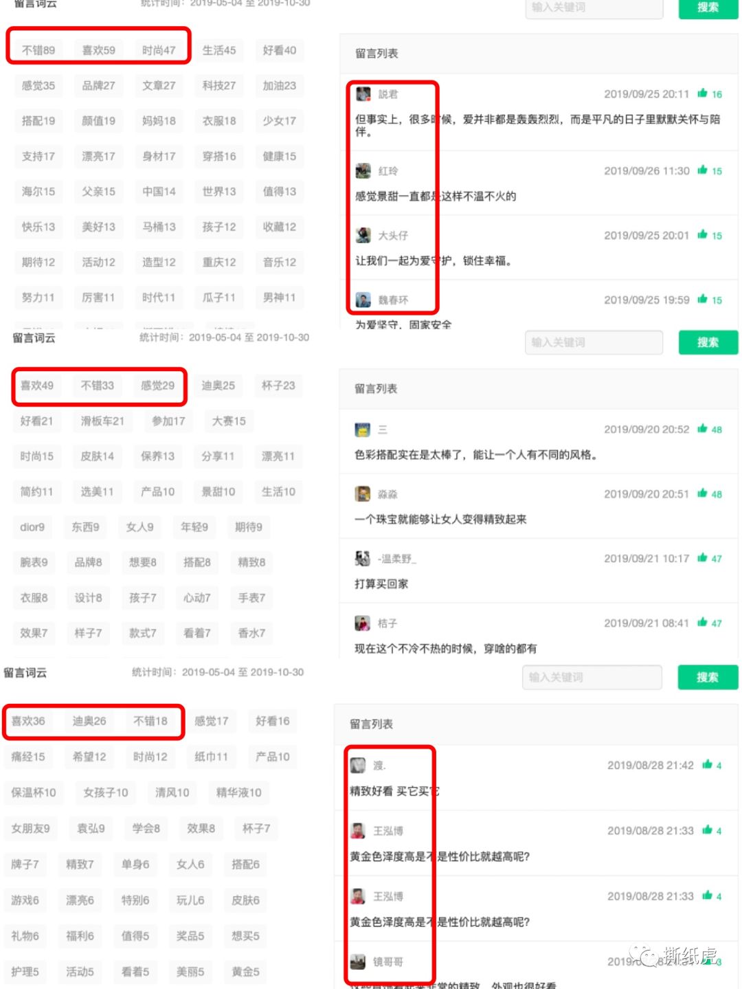 推广全靠刷，日常阅读100+，Dior该洗洗眼了