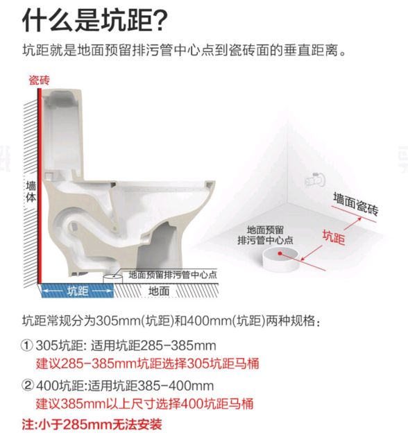 智能马桶怎么选择尺寸,智能马桶的坑距如何选择